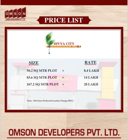  Residential Plot 200 Sq. Yards for Sale in Goverdhan Road, Goverdhan Road, Mathura