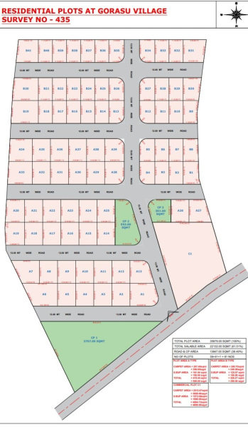  Residential Plot 680 Sq. Yards for Sale in Dholera, Ahmedabad