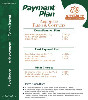 1 RK Farm House for Sale in Radhakund, Mathura