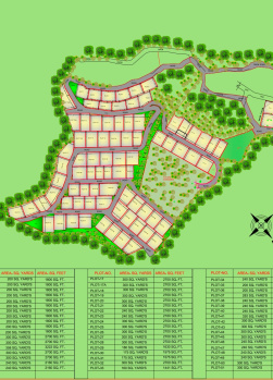  Residential Plot for Sale in Kaladhungi Road, Nainital