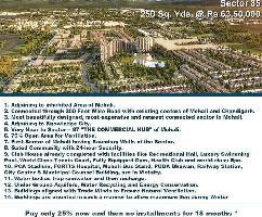 3 BHK Builder Floor for Sale in Sahibzada Ajit Singh Nagar, Mohali