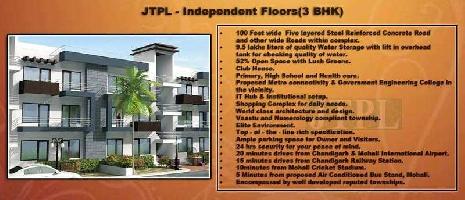 3 BHK Builder Floor for Sale in Sahibzada Ajit Singh Nagar, Mohali