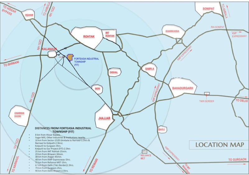  1072 Sq. Yards Commercial Land for Sale in Kalanaur Rohtak