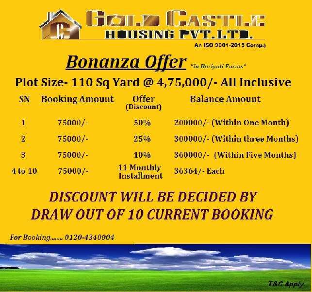  Residential Plot 990 Sq.ft. for Sale in Raj Nagar Extension, Faridabad