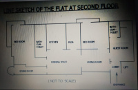 3 BHK Flat for Sale in Ambikapur Part X, Cachar