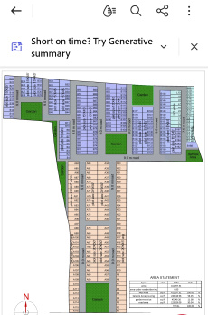  Residential Plot for Sale in Ujjain Road, Indore