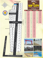  Residential Plot for Sale in MGR Nagar, Krishnagiri