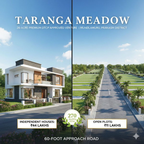  202 Sq. Yards Residential Plot for Sale in Mundlamuru Prakasam