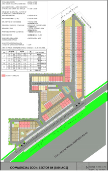  Commercial Land for Sale in Sector 84 Gurgaon