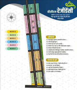  Residential Plot for Sale in Sojat, Pali