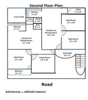  House for Sale in Mango, Jamshedpur