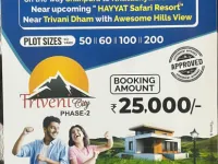 Residential Plot for Sale in Shahpura, Jaipur