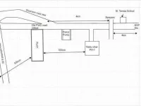 Residential Plot for Sale in Jagdishpur, Bhagalpur