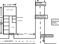  Residential Plot for Sale in Khuskibagh, Purnia
