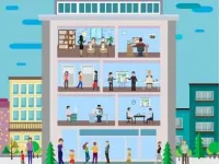  Business Center for Sale in Bardoli, Surat