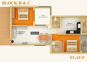 2 BHK Flats & Apartments for Sale in Sowripalayam, Coimbatore