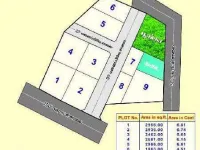  Residential Plot for Sale in Chettipalayam, Tirupur