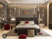  Hotels for Rent in Chaitanya Vihar, Vrindavan