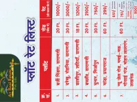 Residential Plot for Sale in Darekhu, Varanasi