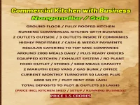  Hotels for Sale in Nanganallur, Chennai