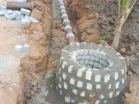  Residential Plot for Sale in Kandukuru, Hyderabad