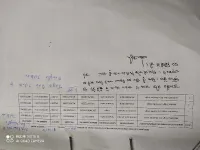  Residential Plot for Sale in Adarsh Nagar, Bathinda