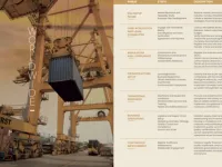  Commercial Land for Sale in IMT Manesar, Gurgaon