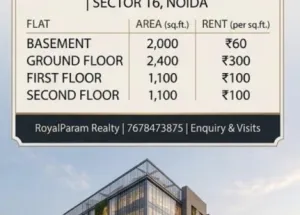 Commercial Shop for Rent in Sector 16 Noida
