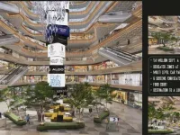  Commercial Shop for Sale in Sector 129 Noida