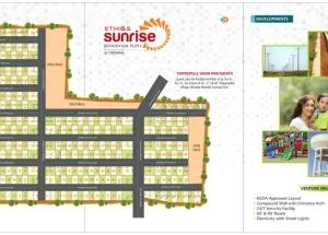 Residential Plot for Sale in Orvakal, Kurnool