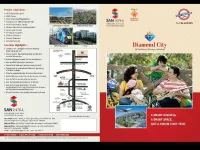 Commercial Land for Sale in Balanagar, Mahbubnagar