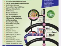 Residential Plot for Sale in Ghatkesar, Hyderabad