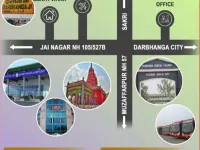  Residential Plot for Sale in Delhi More, Darbhanga