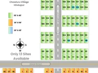  Residential Plot for Sale in Gauribidanur, Chikkaballapur, Bangalore