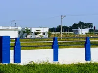  Residential Plot for Sale in Manapparai, Tiruchirappalli
