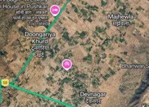 Commercial Land for Sale in Pushkar, Ajmer