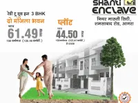  Residential Plot for Sale in Shamshabad Road, Agra