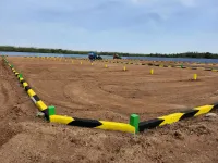 Residential Plot for Sale in Manapparai, Tiruchirappalli