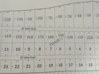 3 BHK Farm House for Sale in Kothavalasa, Visakhapatnam