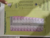  Residential Plot for Sale in Gyan Vihar, Ajmer