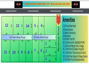 1500 Sq.ft. Residential Plot for Sale in Uttara, Bhubaneswar