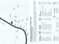  Residential Plot for Sale in Dharuhera, Rewari