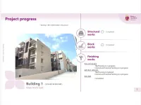 4 BHK House for Sale in Whitefield, Bangalore