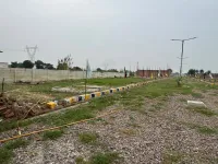 Residential Plot for Sale in Jewar, Gautam Buddha Nagar