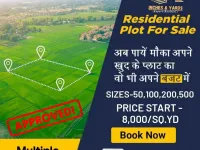 Commercial Land for Sale in ISKCON Vrindavan,