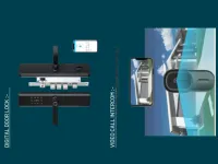 2 BHK Flat for Sale in BN Reddy Nagar, Hyderabad