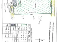 Agricultural Land for Sale in Vadavalli, Coimbatore