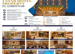 Hotels for Sale in Albert Road, Amritsar