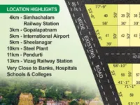  Residential Plot for Sale in Achutapuram, Visakhapatnam