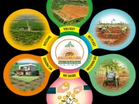 Agricultural Land for Sale in Ashok Nagar, Vijayawada